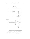 SEMICONDUCTOR DEVICE HAVING SUPER JUNCTION METAL OXIDE SEMICONDUCTOR     STRUCTURE AND FABRICATION METHOD FOR THE SAME diagram and image