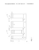 METHOD OF MAKING AN INSULATED GATE SEMICONDUCTOR DEVICE HAVING A SHIELD     ELECTRODE STRUCTURE diagram and image