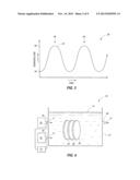 Methods Of Treating Semiconductor Substrates, Methods Of Forming Openings     During Semiconductor Fabrication, And Methods Of Removing Particles From     Over Semiconductor Substrates diagram and image