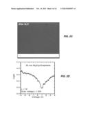 Preparation of Epitaxial Graphene Surfaces for Atomic Layer Deposition of     Dielectrics diagram and image