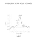 Preparation of Epitaxial Graphene Surfaces for Atomic Layer Deposition of     Dielectrics diagram and image