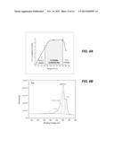 Preparation of Epitaxial Graphene Surfaces for Atomic Layer Deposition of     Dielectrics diagram and image