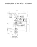 Detection and Assessment of Radio Frequency Emissions diagram and image