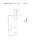 RF Switches diagram and image