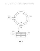 RF Switches diagram and image