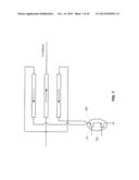 RF Switches diagram and image