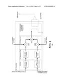 GAIN CONTROL USING A DYNAMICALLY CONFIGURABLE TRANSFORMER diagram and image