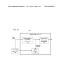 Methods and Apparatus for Receiver Quality Test Measurments diagram and image