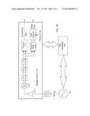 Methods and Apparatus for Receiver Quality Test Measurments diagram and image