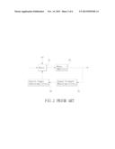 RECEIVER CAPABLE OF REDUCING LOCAL OSCILLATION LEAKAGE AND     IN-PHASE/QUADRATURE-PHASE (I/Q) MISMATCH AND AN ADJUSTING METHOD THEREOF diagram and image