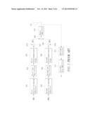 RECEIVER CAPABLE OF REDUCING LOCAL OSCILLATION LEAKAGE AND     IN-PHASE/QUADRATURE-PHASE (I/Q) MISMATCH AND AN ADJUSTING METHOD THEREOF diagram and image