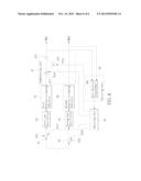 RECEIVER CAPABLE OF REDUCING LOCAL OSCILLATION LEAKAGE AND     IN-PHASE/QUADRATURE-PHASE (I/Q) MISMATCH AND AN ADJUSTING METHOD THEREOF diagram and image