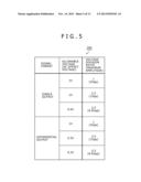 GAIN CONTROL CIRCUIT AND RECEIVING SYSTEM diagram and image