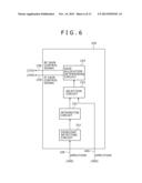 GAIN CONTROL CIRCUIT AND RECEIVING SYSTEM diagram and image