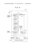 GAIN CONTROL CIRCUIT AND RECEIVING SYSTEM diagram and image