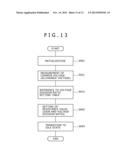 GAIN CONTROL CIRCUIT AND RECEIVING SYSTEM diagram and image