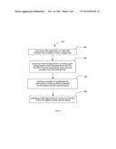 Method and Apparatus for Adaptive Cancellation of Distortion and Phase     Noise diagram and image