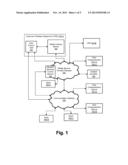 COMMUNICATIONS VIA A MEDIA CONTENT DEVICE diagram and image