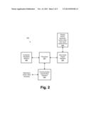 COMMUNICATIONS VIA A MEDIA CONTENT DEVICE diagram and image