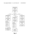 COMMUNICATIONS VIA A MEDIA CONTENT DEVICE diagram and image