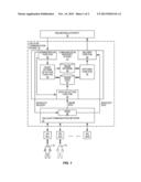 IDENTIFYING A WIRELESS DEVICE OF A TARGET USER FOR COMMUNICATION     INTERCEPTION BASED ON INDIVIDUAL USAGE PATTERN(S) diagram and image