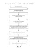 AUTOMATED APPLIANCE REGISTRATION diagram and image