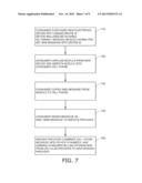 AUTOMATED APPLIANCE REGISTRATION diagram and image