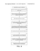 AUTOMATED APPLIANCE REGISTRATION diagram and image