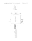 AUTOMATED APPLIANCE REGISTRATION diagram and image