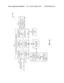 ACCESS CONTROL LISTS AND PROFILES TO MANAGE FEMTO CELL COVERAGE diagram and image