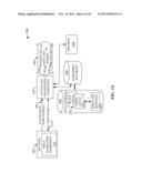 ACCESS CONTROL LISTS AND PROFILES TO MANAGE FEMTO CELL COVERAGE diagram and image