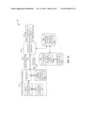 ACCESS CONTROL LISTS AND PROFILES TO MANAGE FEMTO CELL COVERAGE diagram and image