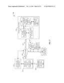 ACCESS CONTROL LISTS AND PROFILES TO MANAGE FEMTO CELL COVERAGE diagram and image