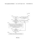 ACCESS CONTROL LISTS AND PROFILES TO MANAGE FEMTO CELL COVERAGE diagram and image