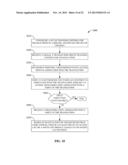 ACCESS CONTROL LISTS AND PROFILES TO MANAGE FEMTO CELL COVERAGE diagram and image