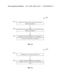 ACCESS CONTROL LISTS AND PROFILES TO MANAGE FEMTO CELL COVERAGE diagram and image