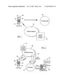 Identity Blocking Service from a Wireless Service Provider diagram and image