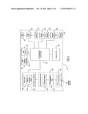 Identity Blocking Service from a Wireless Service Provider diagram and image