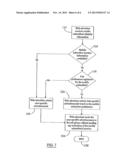 Identity Blocking Service from a Wireless Service Provider diagram and image