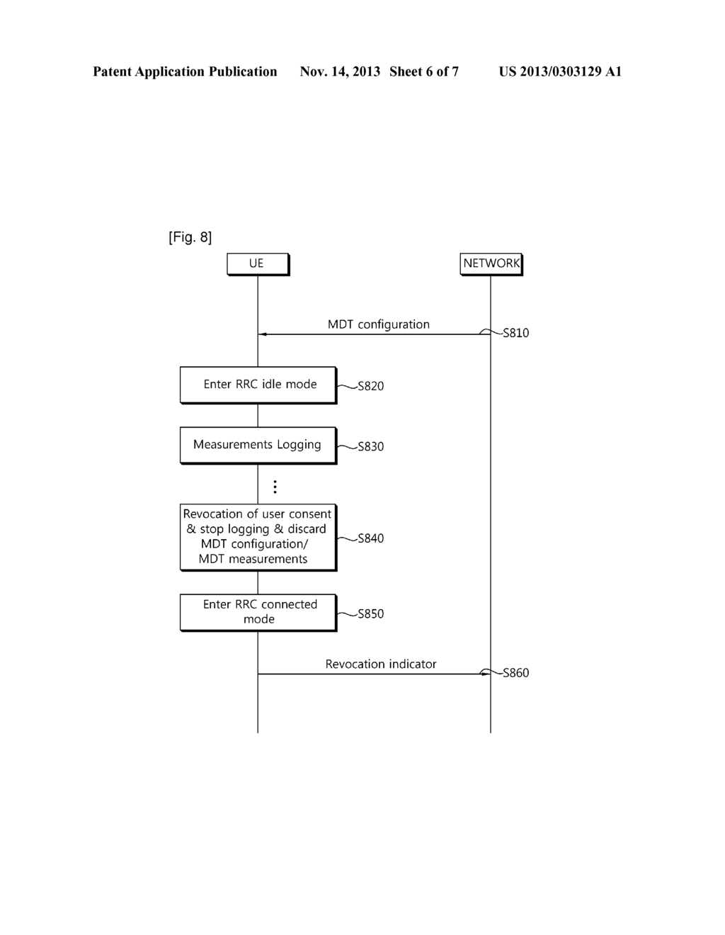 METHOD AND APPARATUS FOR REPORTING MEASUREMENT RESULT - diagram, schematic, and image 07