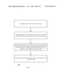 System and Apparatus for Controlling a Device with a Bone Conduction     Transducer diagram and image