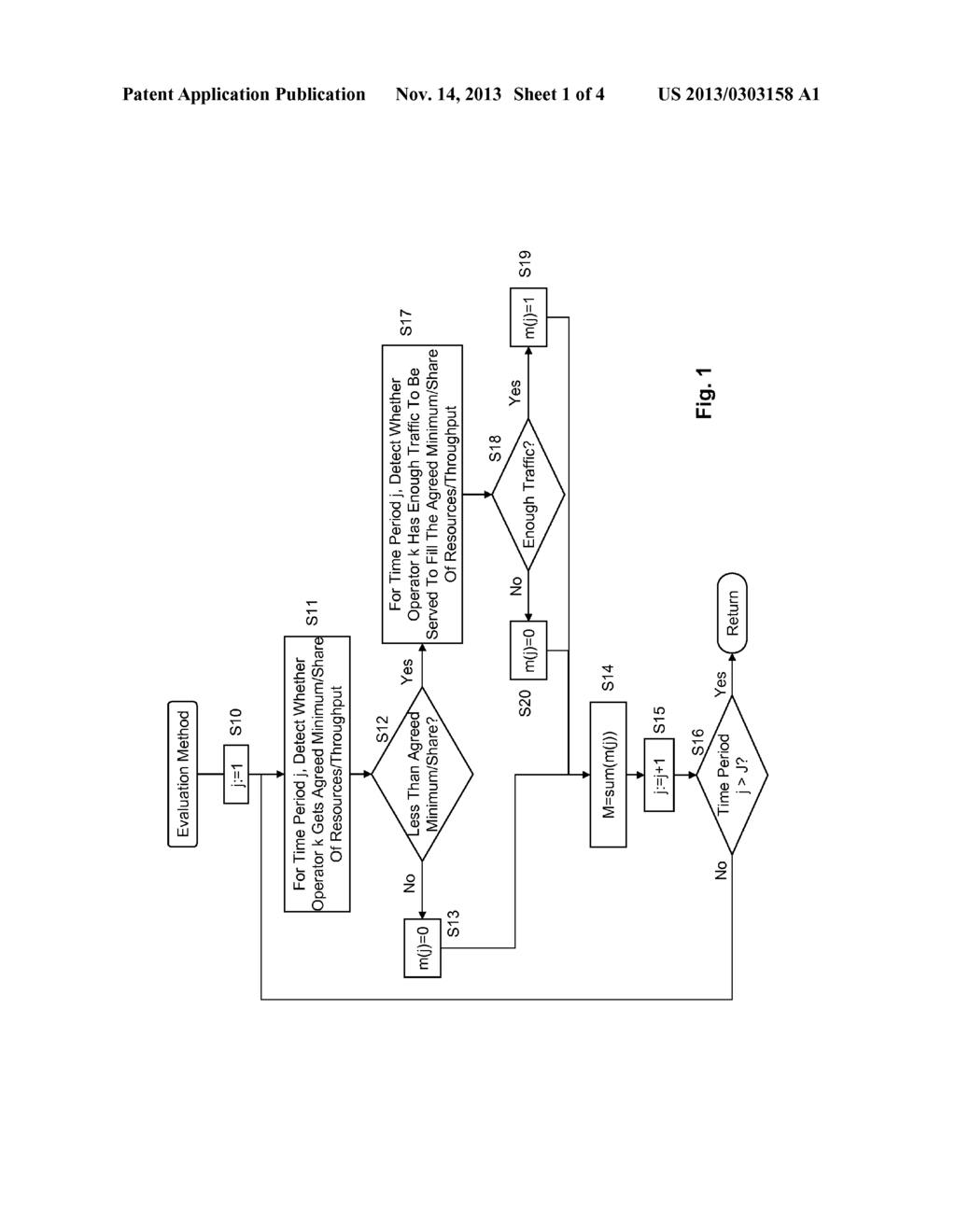 Key Performance Indicator for Operator Performance Evaluation in     Communication Network Resource Sharing - diagram, schematic, and image 02