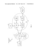 MECHANISM TO IMPROVE DYNAMIC SHARING OF RECEIVE CHAIN(S) AMONG RADIO     ACCESS TECHNOLOGIES diagram and image