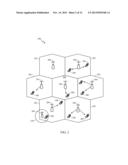 MECHANISM TO IMPROVE DYNAMIC SHARING OF RECEIVE CHAIN(S) AMONG RADIO     ACCESS TECHNOLOGIES diagram and image