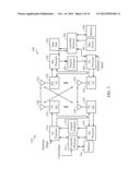 MECHANISM TO IMPROVE DYNAMIC SHARING OF RECEIVE CHAIN(S) AMONG RADIO     ACCESS TECHNOLOGIES diagram and image