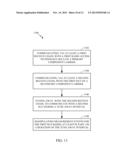 MECHANISM TO IMPROVE DYNAMIC SHARING OF RECEIVE CHAIN(S) AMONG RADIO     ACCESS TECHNOLOGIES diagram and image