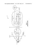 Bandwidth-Based Initiation of Handover for Reference Signal Measurements diagram and image