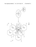 Bandwidth-Based Initiation of Handover for Reference Signal Measurements diagram and image