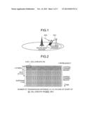 WIRELESS COMMUNICATION SYSTEM, BASE STATION, MOBILE STATION, AND WIRELESS     COMMUNICATION METHOD diagram and image