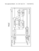 WIRELESS COMMUNICATION SYSTEM, BASE STATION, MOBILE STATION, AND WIRELESS     COMMUNICATION METHOD diagram and image